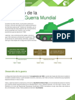 M10 - S2 - Desarrollo - de - La Segunda - Guerra - Mundial PDF