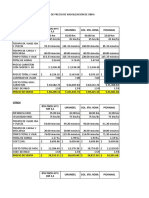 Analisis de Costo de Viajes de Carreton