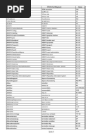 Download Sap Dict by Dianamax SN40352812 doc pdf