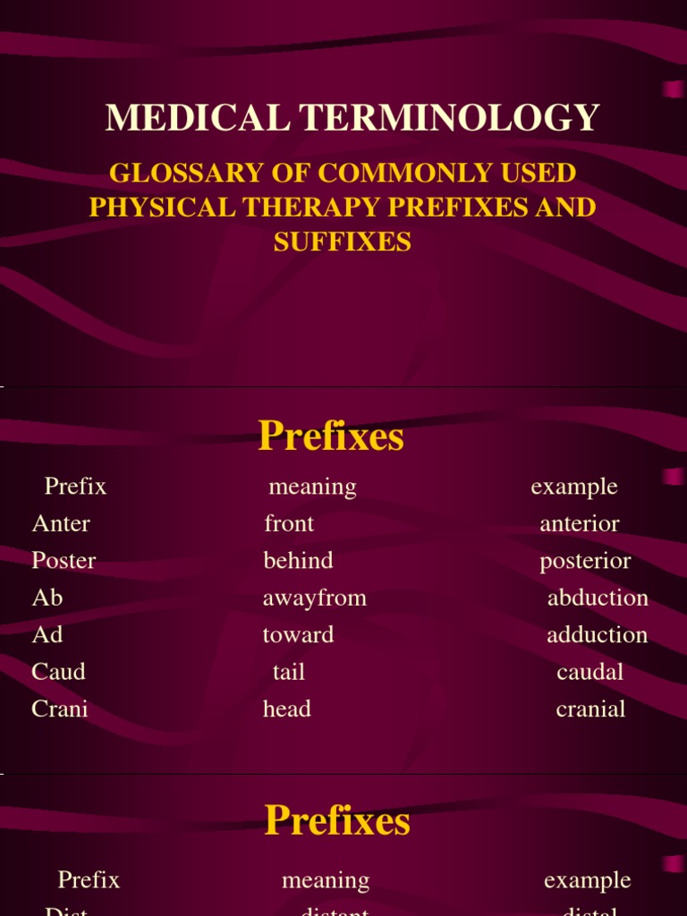 Medical Terminology Glossary of Commonly Used Physical Therapy