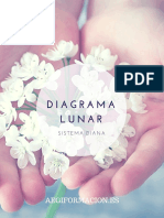 Diagrama Lunar