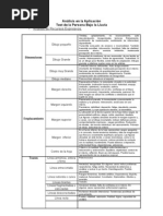 Anáílisis de Recurso Expresivos de PBLLL