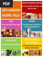 Dia Alimentacao