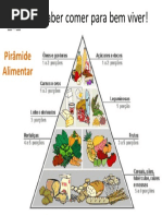 Dia Alimentacao Puzzle