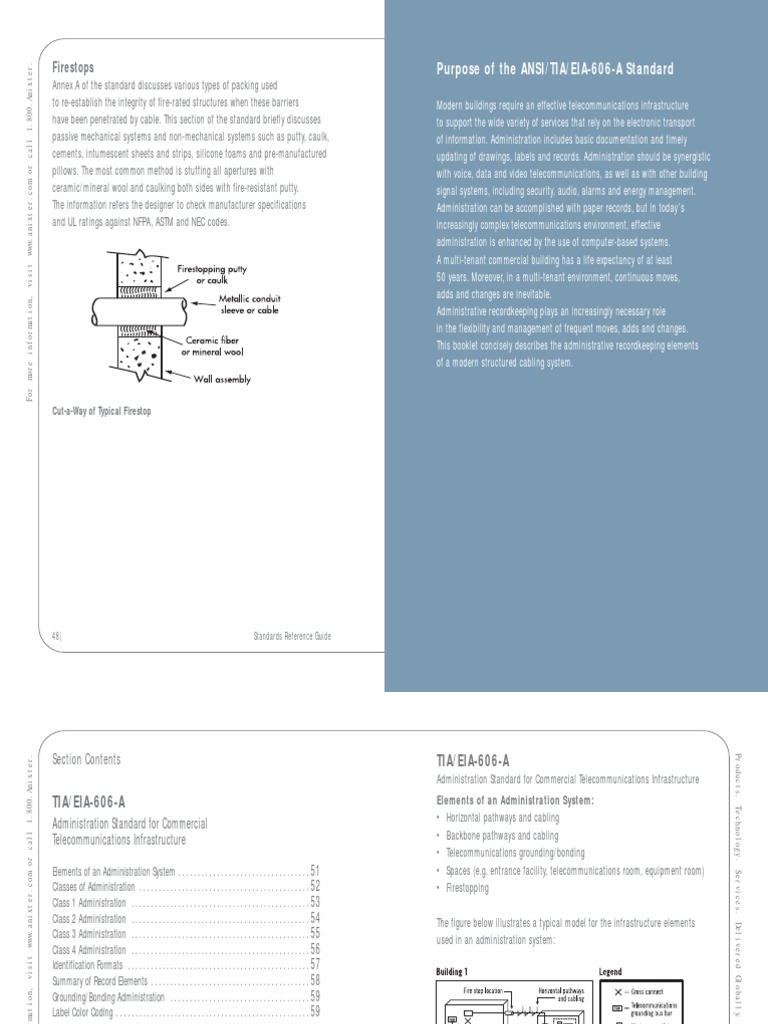 Ansi Tia Eia 606 A | Download Free PDF | Telecommunication ...