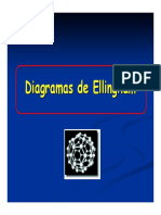 Diagramas de Ellingham.pdf
