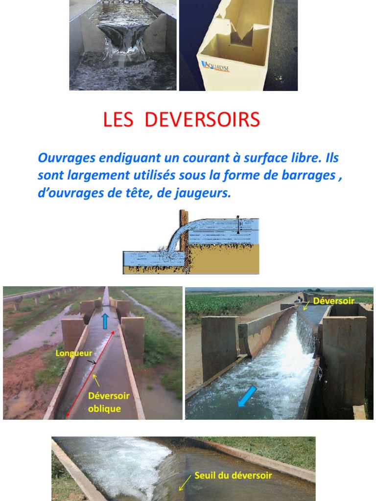 Classification des Déversoirs Hydraulique | PDF | Déversoir | Gestion ...