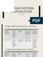 Drogas Sistema Reproductor.pptx