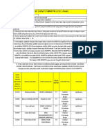 HASIL ANALISIS SURVEY SNMPTN 2019 Cerebrum PDF