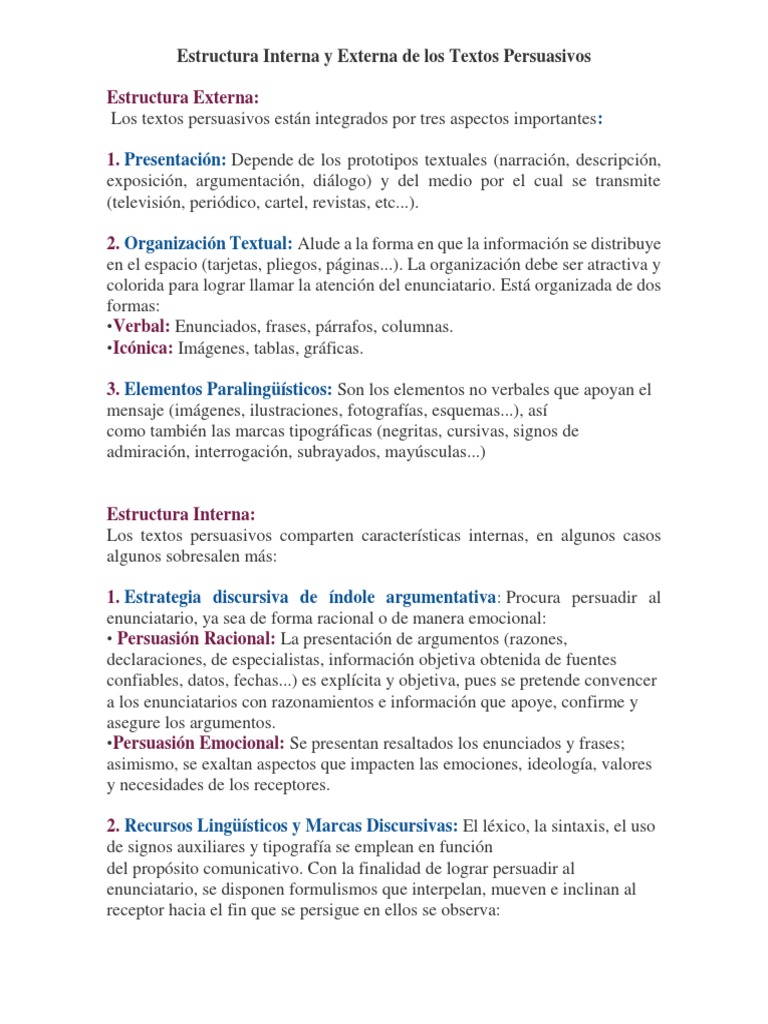 Estructura Interna y Externa de Los Textos Persuasivos