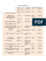 Schedule Coaching IPB STP 21 Desember 2017