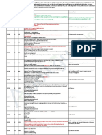 Topic PG MCQ No MCQ Text Answer Text