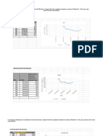 Graficas AA4