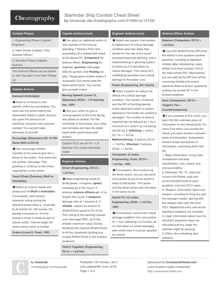 Starfinder Ship Combat Cheat Sheet | PDF | Naval Artillery | Artillery