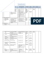 PROKER Jangka Pendek 13-14 PDF