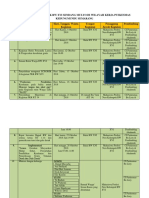 Time Table (PRINT PAKAI KERTAS PUTIH)