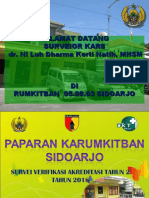 Paparan Karumkit