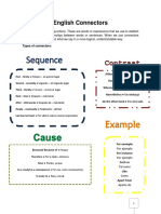 English Connectors.pdf