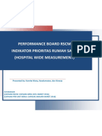 Performance Board RSCM Indikator Prioritas Rumah Sakit (Hospital Wide Measurement)