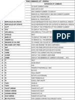 Pdms Short Cuts