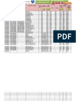 Puskesmas SDM Data Report