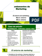 Entorno de Marketing