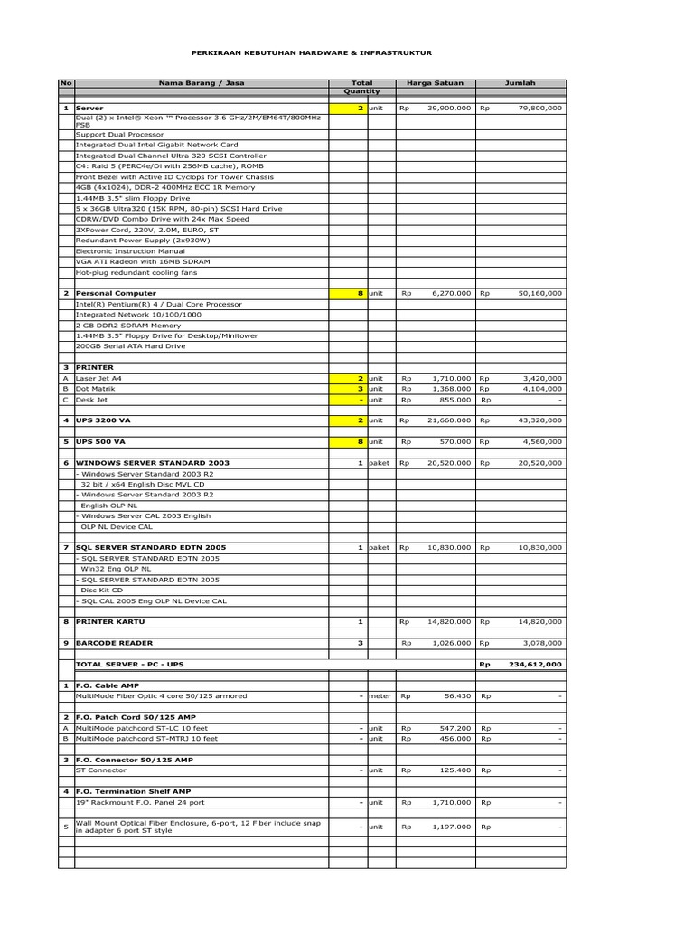 Hardware Billing System | PDF | Electronic Engineering | Digital ...