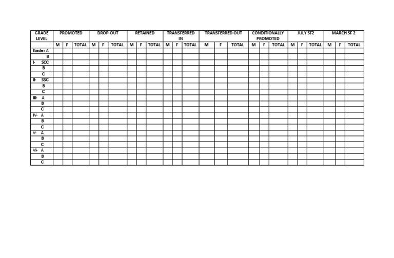 Checking Form List | PDF
