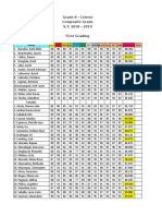 Grade 8 - Celerio Composite Grade S.Y. 2018 - 2019 First Grading