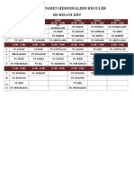 Jadwal Pasien Hemodialisis Reguler Rs Rizani 2019