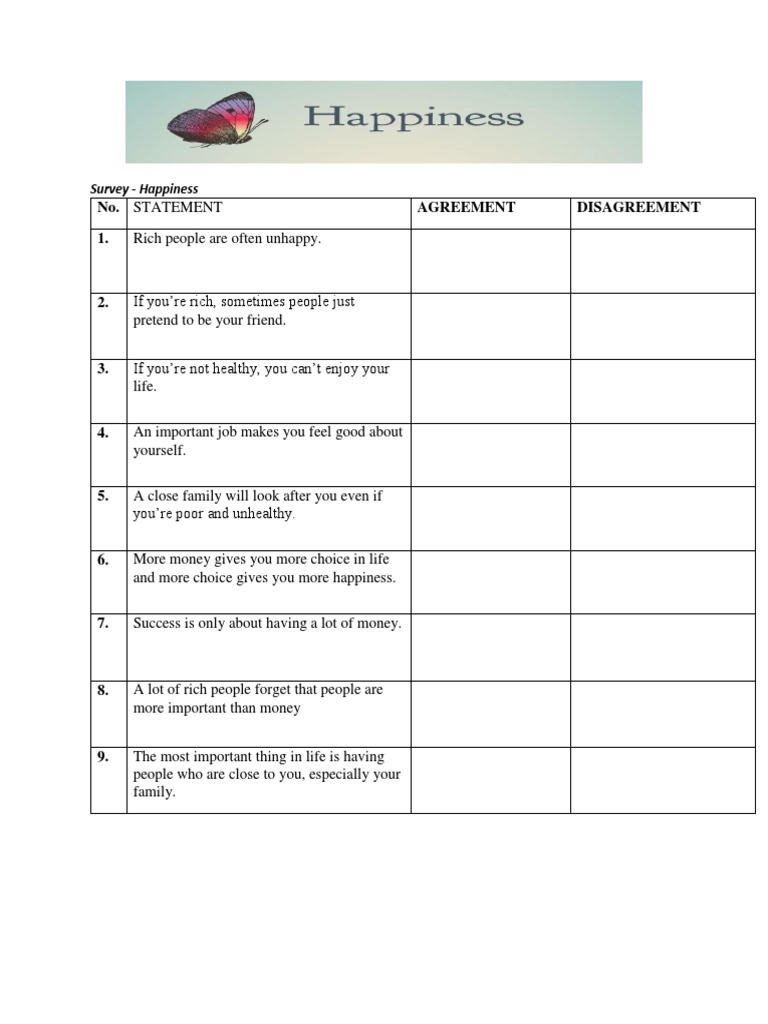 surveyhappiness.docx