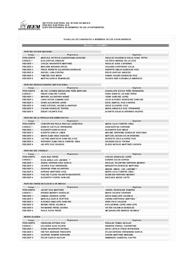 Ayuntamientos PDF | PDF | Ocio
