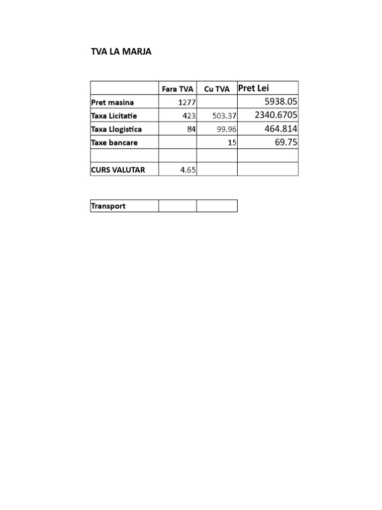 Calcul Tva Marja