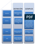 ESTRUCTURA ALGORÍTMICA (SECUENCIALES) 