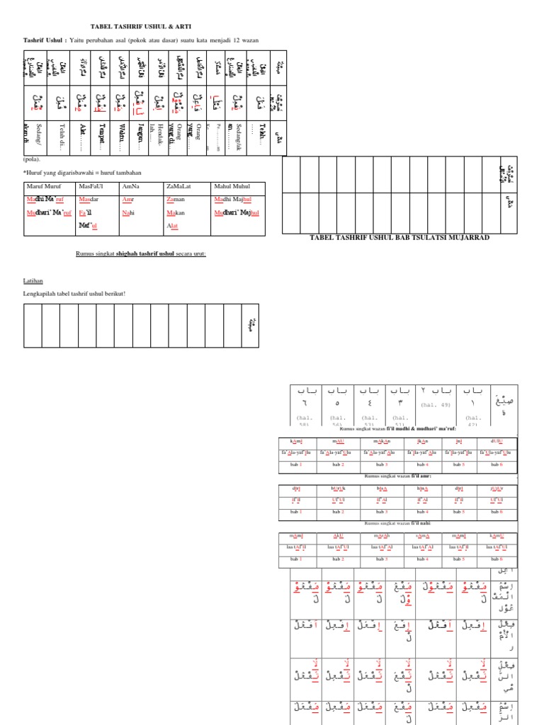 Katta sikda otirgan ayolning jinsiy aloqa fotosurati