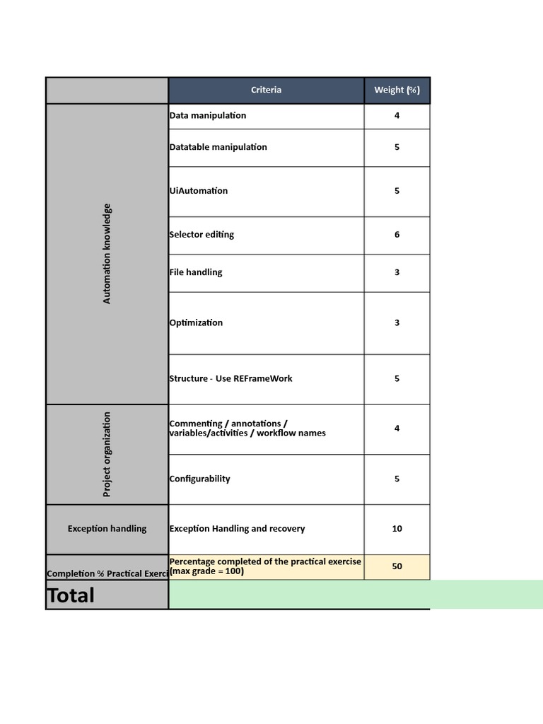 Advanced Automation Skills Guide | PDF | Computing | Computer Engineering
