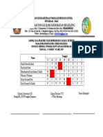 Jadwal Burn Unit, RSUP Sanglah Denpasar