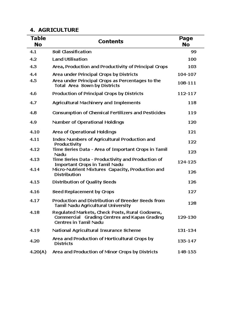 Agriculture PDF | PDF | Agriculture | Land Management