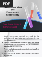 Atomic Absorption and Fluorescence Spectroscopy: Perez, Dianne Kristine A. BS Chemistry 2301