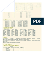 Statistical Summary of Iris Dataset