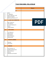 S.tugas Platihan LPJK 2016 PDF