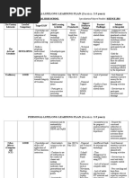 Personal Lifelong Learning Plan.docx