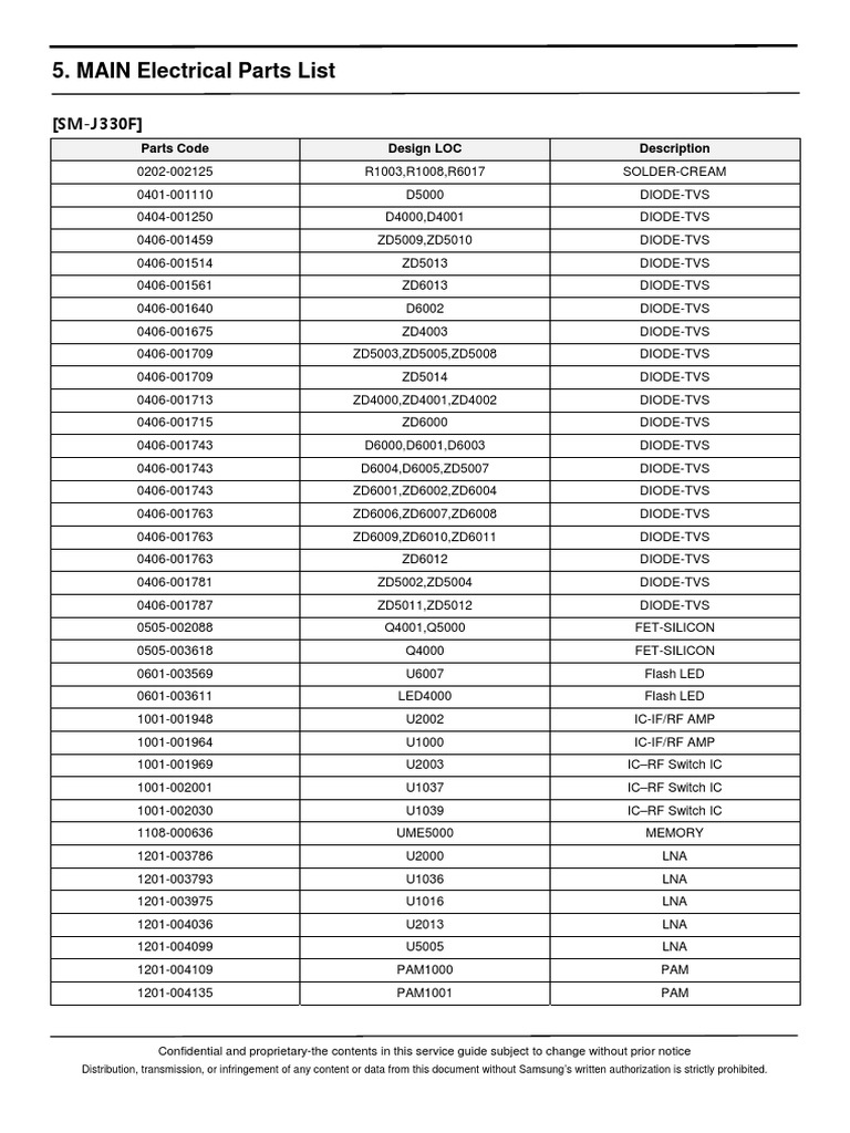 Electrical Part List Media Technology Technology