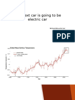 Your Next Car Is Going To Be Electric Car: Nik Danial Ikhwan Bin Izani 25374