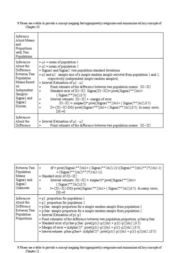 1 Please Use A Table To Provide A Concept Mapping That Appropriately ...