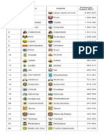 mapa demografico.docx