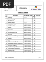 HR M Annual Policies 201516