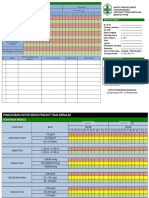 Kms Posbindu PTM