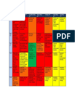 Production Schedule