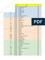 Bagi 21121 - 357958 - 17989 - SKOR MINIMUM UTBK BP - PDF Filename UTF-8 Bagi PDF